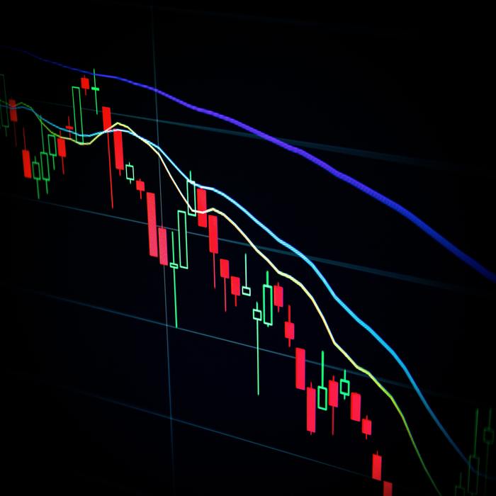 stock market graph 2